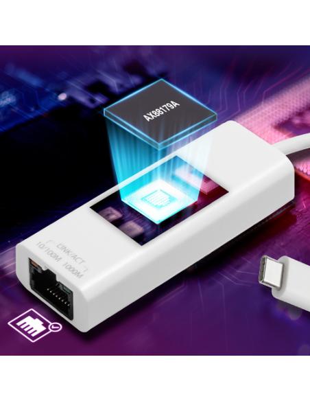 Edimax USB-C GIGABIT ADAPTER Ethernet 1000 Mbit/s