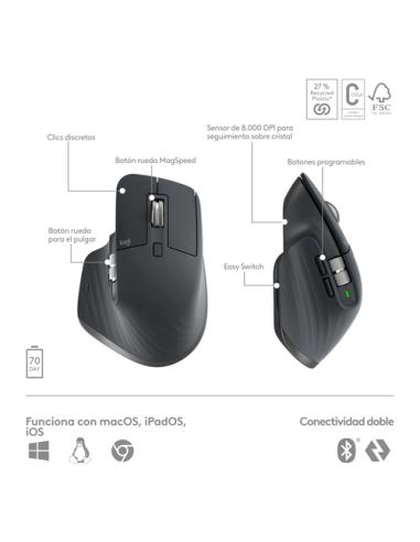 Logitech 920-011610 teclado Ratón incluido Oficina Bluetooth QWERTY Español Grafito