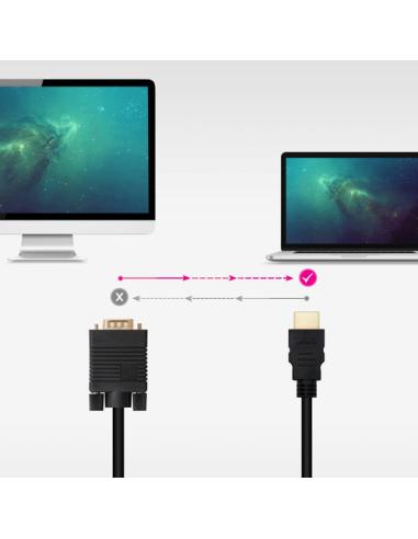 Nanocable Cable Conversor HDMI a VGA, 1.8 m, Negro