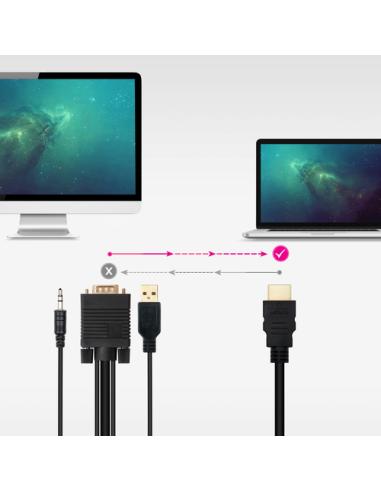 Nanocable Cable Conversor HDMI a VGA+Audio+USB, 1.8 m, Negro