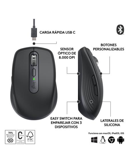 Logitech 910-006929 ratón Oficina mano derecha RF Wireless + Bluetooth Laser 8000 DPI
