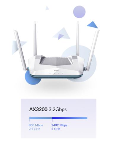 D-Link R32 router inalámbrico Gigabit Ethernet Doble banda (2,4 GHz / 5 GHz) Blanco