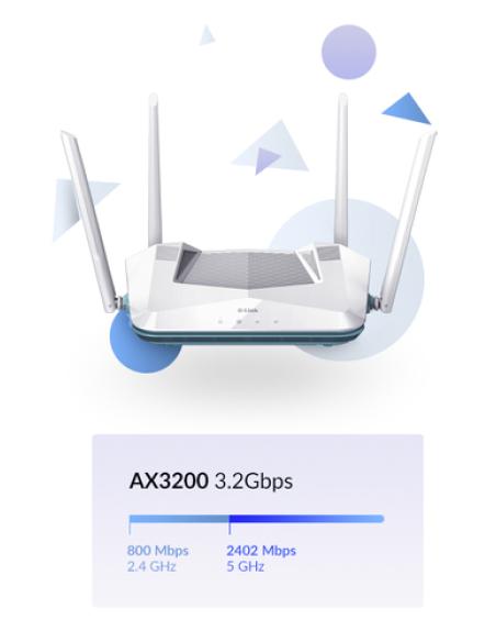 D-Link R32 router inalámbrico Gigabit Ethernet Doble banda (2,4 GHz / 5 GHz) Blanco