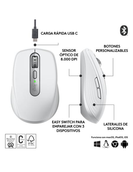 Logitech 910-006930 ratón Oficina mano derecha RF Wireless + Bluetooth Laser 8000 DPI