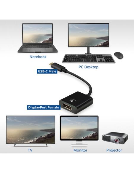 Ewent EW9825 adaptador de cable de vídeo 0,15 m USB Tipo C DisplayPort Negro
