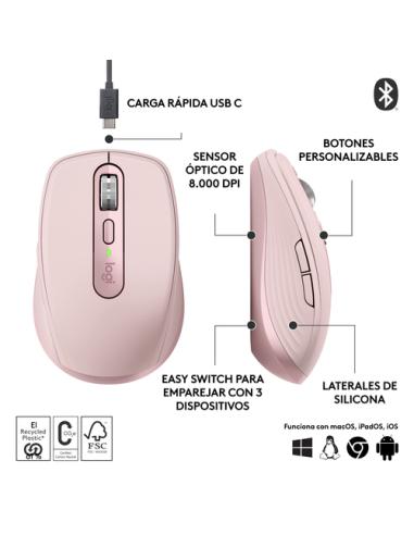 Logitech 910-006931 ratón Oficina mano derecha RF Wireless + Bluetooth Laser 8000 DPI