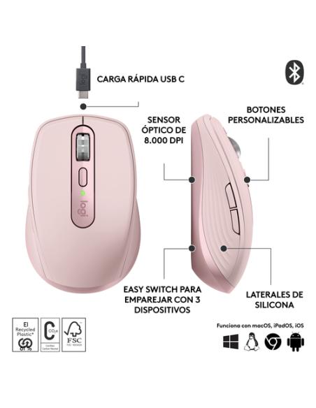 Logitech 910-006931 ratón Oficina mano derecha RF Wireless + Bluetooth Laser 8000 DPI