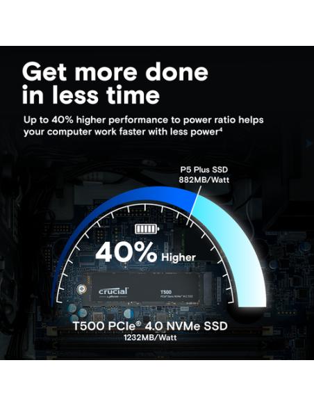 Crucial T500 2 TB M.2 PCI Express 4.0 NVMe 3D TLC NAND