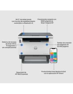 HP LaserJet Impresora multifunción Tank 1604w