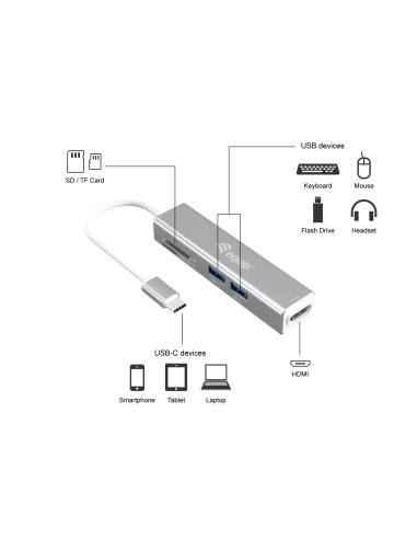 Equip Adaptador multifunción USB-C 5 en 1, HDMI , USB 3.2 Gen 1 , TF Micro SD