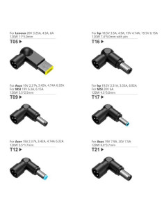 iggual Cargador Universal Automático CUA-6T-150W 2