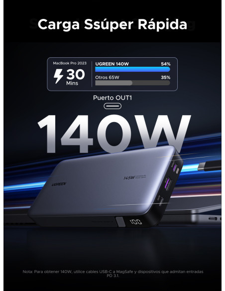 Ugreen 90597A batería externa 25000 mAh Gris