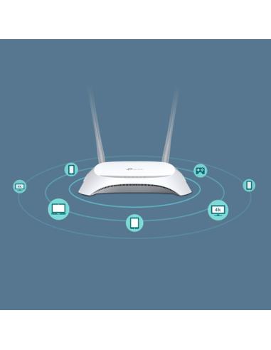 TP-Link TL-MR3420 router inalámbrico Ethernet rápido Banda única (2,4 GHz) Negro, Blanco