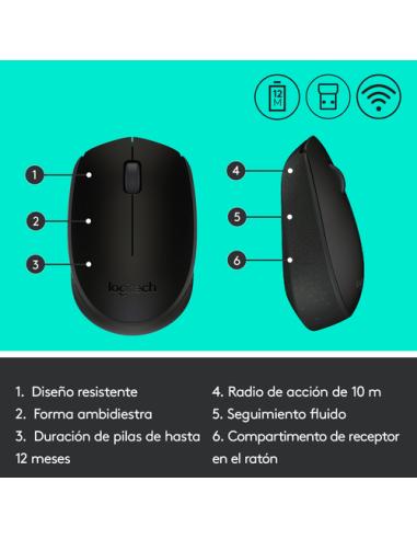 Logitech M171