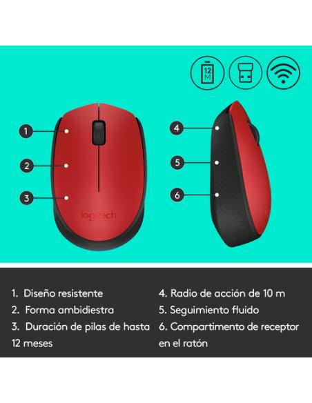 Logitech M171