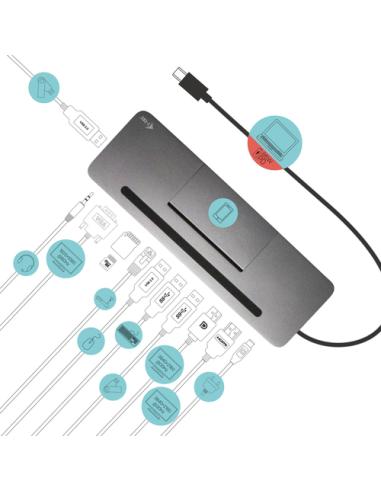 i-tec Metal USB-C Ergonomic 4K 3x Display Docking Station + Power Delivery 85 W