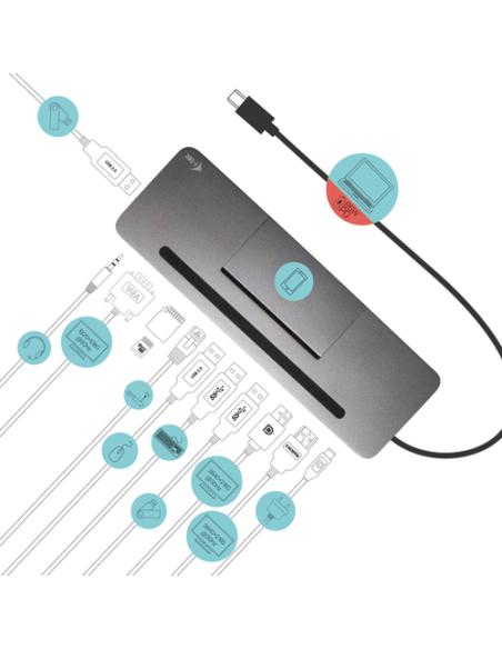 i-tec Metal USB-C Ergonomic 4K 3x Display Docking Station + Power Delivery 85 W