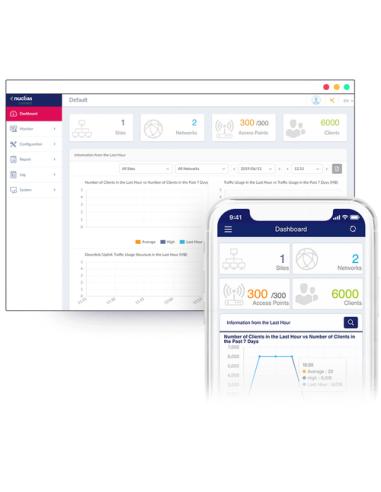 D-Link AX1800 1800 Mbit/s Blanco Energía sobre Ethernet (PoE)