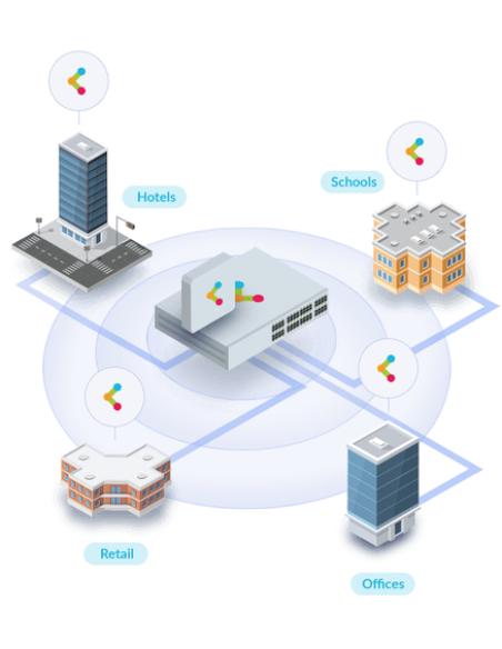 D-Link AX1800 1800 Mbit/s Blanco Energía sobre Ethernet (PoE)