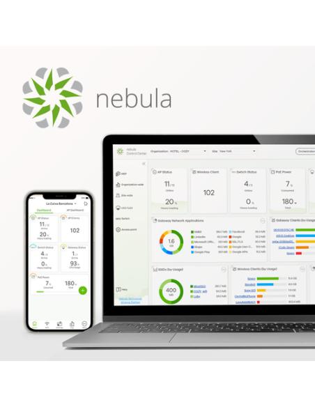 Zyxel NWA50AX 1775 Mbit/s Blanco Energía sobre Ethernet (PoE)