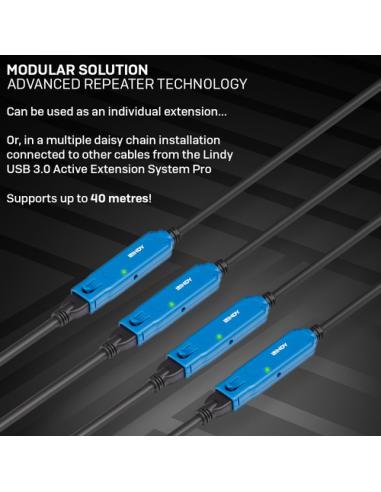 Lindy 43229 cable USB USB 3.2 Gen 1 (3.1 Gen 1) 15 m USB A Negro