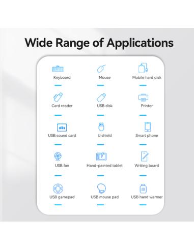 Vention Hub USB 3.0 CHLBD/ 4xUSB/ 50cm