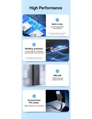 Vention Hub USB 3.0 CHLBD/ 4xUSB/ 50cm