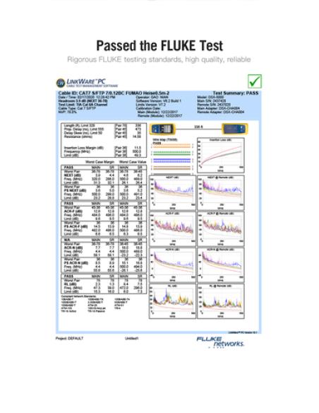 Vention Cable de Red RJ45 SFTP ICDBF Cat7/ 1m/ Negro