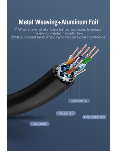 Vention Cable de Red RJ45 SFTP ICDBF Cat7/ 1m/ Negro