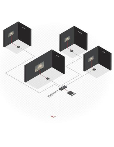Lindy 38155 extensor KVM Transmisor y receptor