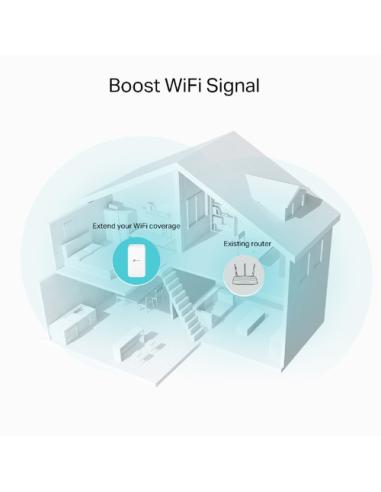 TP-Link RE335 Repetidor de red 867 Mbit/s Blanco