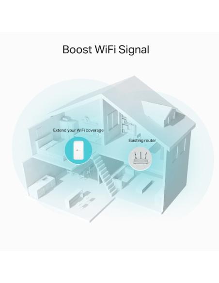 TP-Link RE335 Repetidor de red 867 Mbit/s Blanco