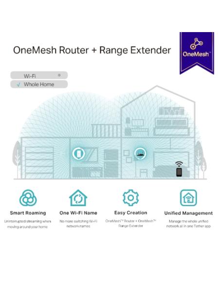 TP-Link RE335 Repetidor de red 867 Mbit/s Blanco