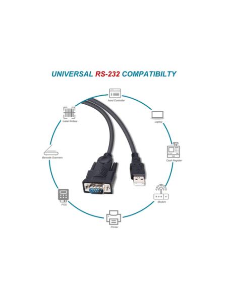Equip Cable USB-A a serie (DB9), M/M, 1,5 m
