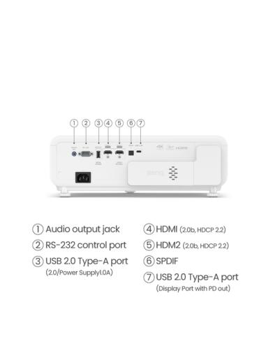 BenQ X500i Proyector de corto alcance 2200 lúmenes ANSI DLP UHD 4K (3840x2160) Negro, Blanco