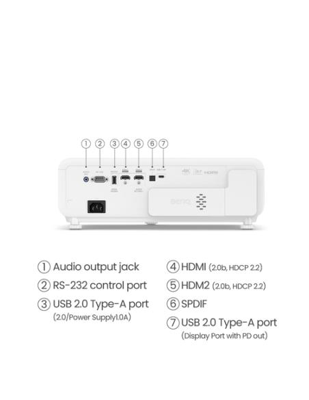 BenQ X500i Proyector de corto alcance 2200 lúmenes ANSI DLP UHD 4K (3840x2160) Negro, Blanco