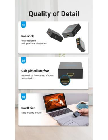 Vention Convertidor RCA a HDMI AEFB0/ RCA Hembra - HDMI Hembra - MiniUSB Hembra