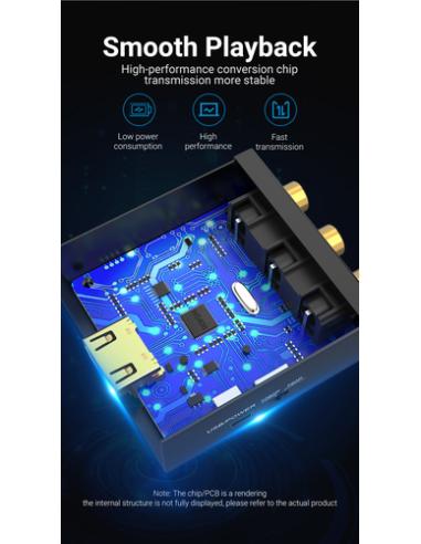 Vention Convertidor RCA a HDMI AEFB0/ RCA Hembra - HDMI Hembra - MiniUSB Hembra