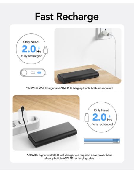VEGER TC130 VG-W2503-T130 25000mAh powerbank 130W cables bulit-in