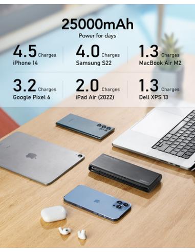 VEGER TC130 VG-W2503-T130 25000mAh powerbank 130W cables bulit-in