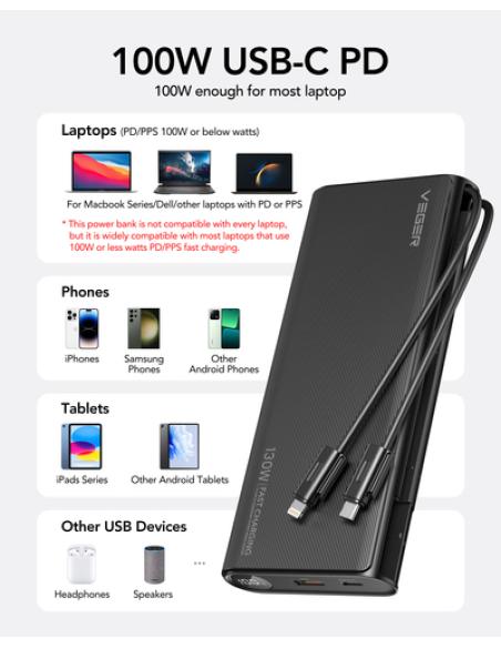 VEGER TC130 VG-W2503-T130 25000mAh powerbank 130W cables bulit-in