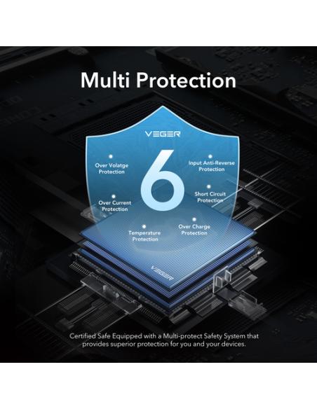 VEGER L10 VG-W1105PD PD20W 10000mAh Screen Powerbank