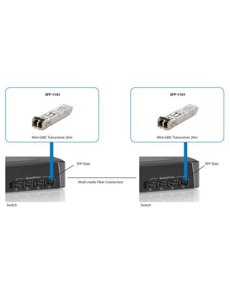 LevelOne SFP-1101 red modulo transceptor Fibra óptica 155 Mbit/s 850 nm