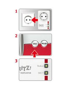 DECT FRITZ! Repeater 100 International 2