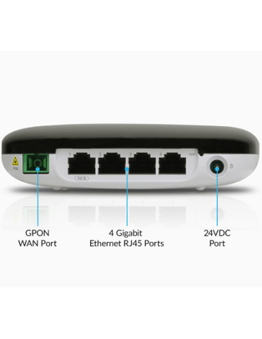 Ubiquiti UF-WIFI router inalámbrico Gigabit Ethernet Negro