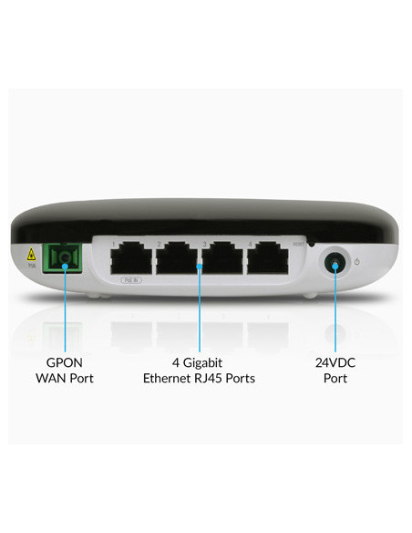 Ubiquiti UF-WIFI router inalámbrico Gigabit Ethernet Negro