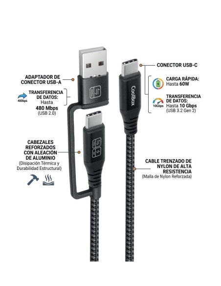 CoolBox CABLE USB-C + A   USB-C DATOS 10GBPS + CARGA RAPIDA 60W