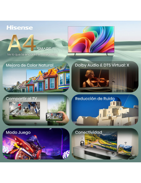 Hisense 40A4S 101,6 cm (40") Full HD Smart TV Wifi Negro 200 cd   m²