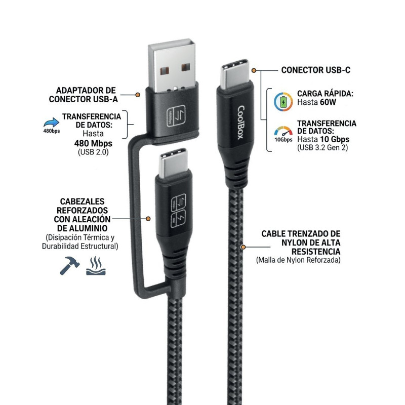 CoolBox COO-CAB-UAC-60W CABLE USB-C + A / USB-C DATOS 10GBPS + CARGA RAPIDA 60W, 1,8 m, USB A/USB C, USB C, USB 3.2 Gen 2 (3.1