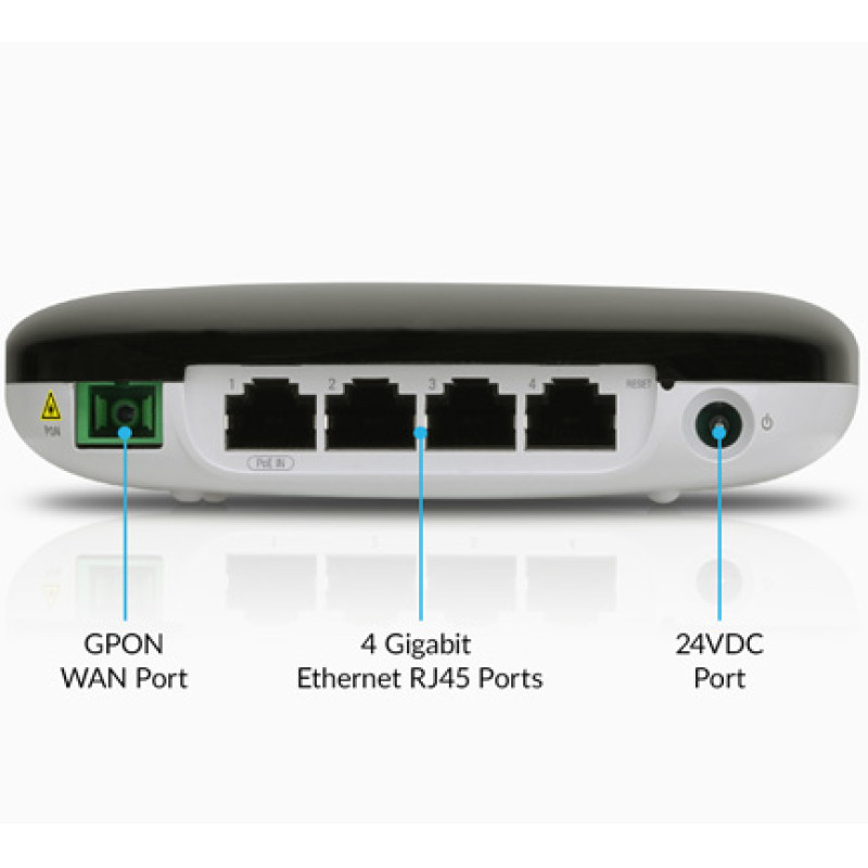 Ubiquiti UF-WIFI UF-WIFI, Wi-Fi 4 (802.11n), Ethernet, Negro, Router de sobremesa